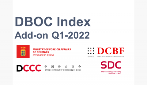 NEWS: DBOC Add-on